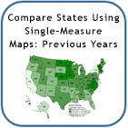 Compare Single Indicator Measures Previous Years