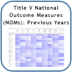 Title V National Outcome Measures